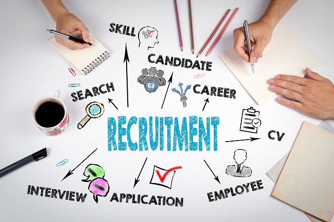 RECRUITEMENT